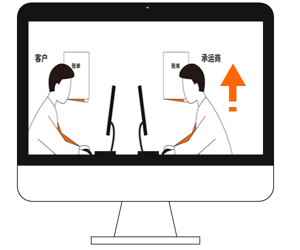 沉煜TMS云